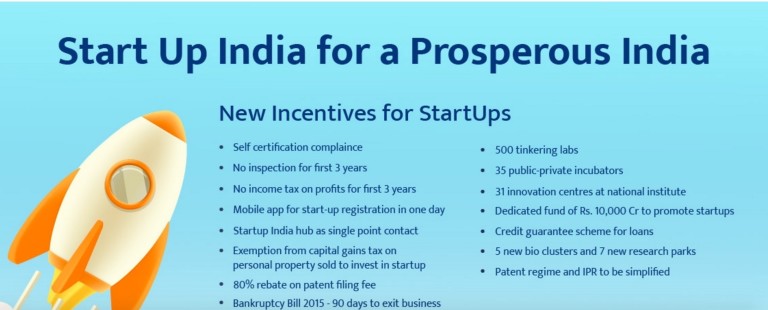 startup India