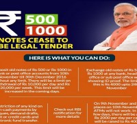 500-1000-notes-cease-to-be-legal-tender