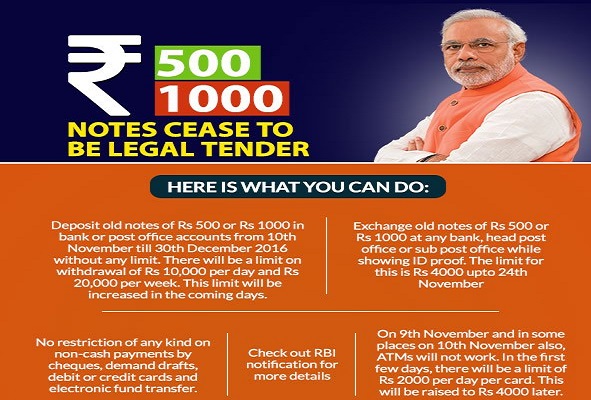 500-1000-notes-cease-to-be-legal-tender